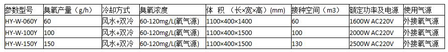 &#20197;&#35802;&#20026;&#26412;&#36194;&#22312;&#20449;&#35465;&#57;&#48;&#48;&#49;&#99;&#99;&#40;&#20013;&#22269;&#41;&#26377;&#38480;&#20844;&#21496;