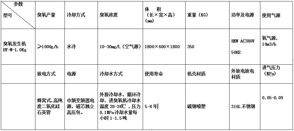 &#20197;&#35802;&#20026;&#26412;&#36194;&#22312;&#20449;&#35465;&#57;&#48;&#48;&#49;&#99;&#99;&#40;&#20013;&#22269;&#41;&#26377;&#38480;&#20844;&#21496;