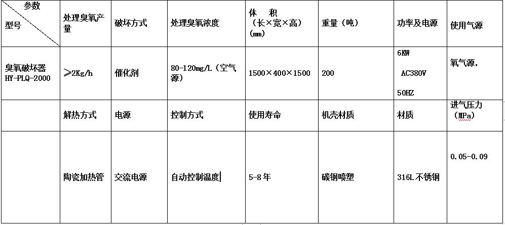 &#20197;&#35802;&#20026;&#26412;&#36194;&#22312;&#20449;&#35465;&#57;&#48;&#48;&#49;&#99;&#99;&#40;&#20013;&#22269;&#41;&#26377;&#38480;&#20844;&#21496;